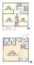 Kolet国立谷保＃15の物件間取画像